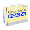 rx-customer-support-Rizact